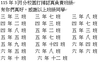 表揚 115年03月分整潔工作認真負責班級