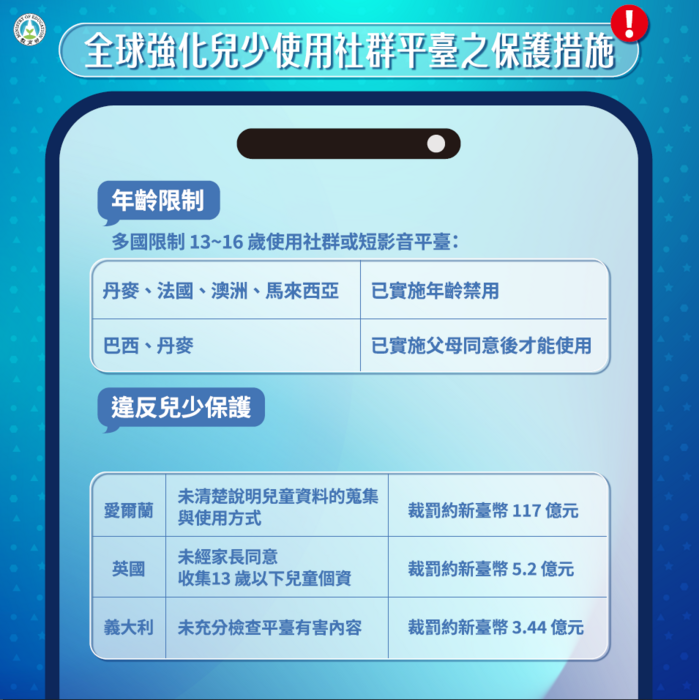 「拒絕短影音風險：別被演算法牽著走，思辨、 查證、要求助」圖片