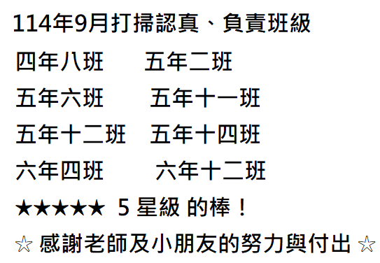 表揚 114年09月分整潔工作認真負責班級圖片