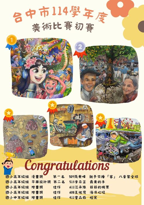 114學年度臺中市學生美術比賽獲獎名單圖片