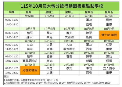 10月份行動圖書車駐點