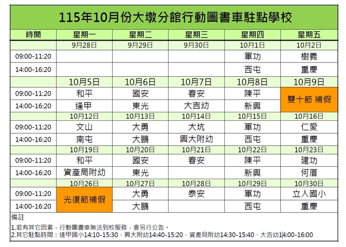 10月份行動圖書車駐點