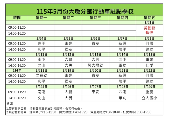 115年5月分大墩分館行動車駐點學校時間表