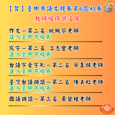114年度臺中市語文競賽第6區初賽[教師組得獎名單]圖片