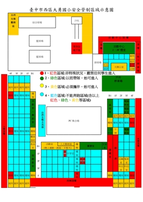 校園安全空間說明圖示