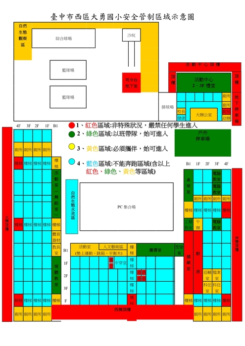 校園安全空間說明圖示圖片