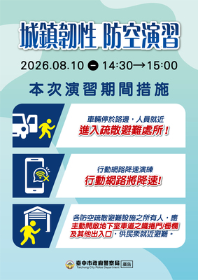 演習時間及措施