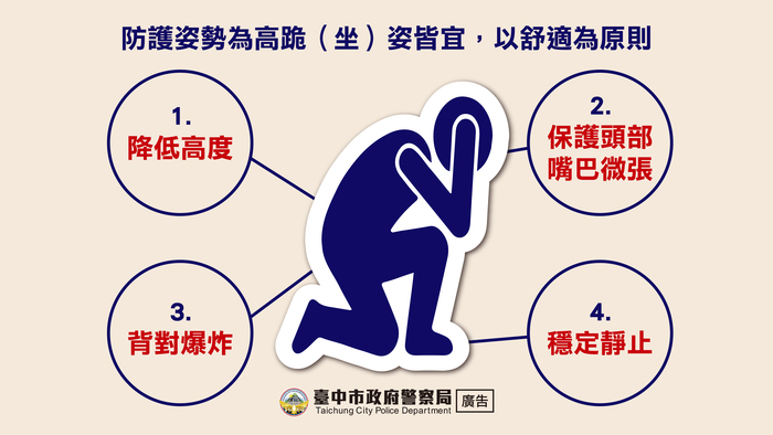 防護姿勢