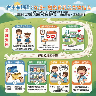 臺中有鈣讚圖片