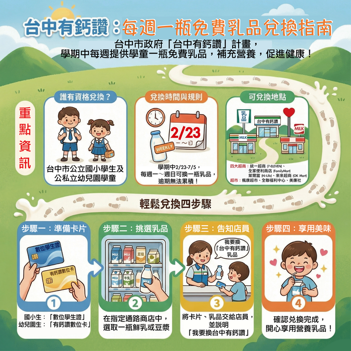 臺中有鈣讚圖片