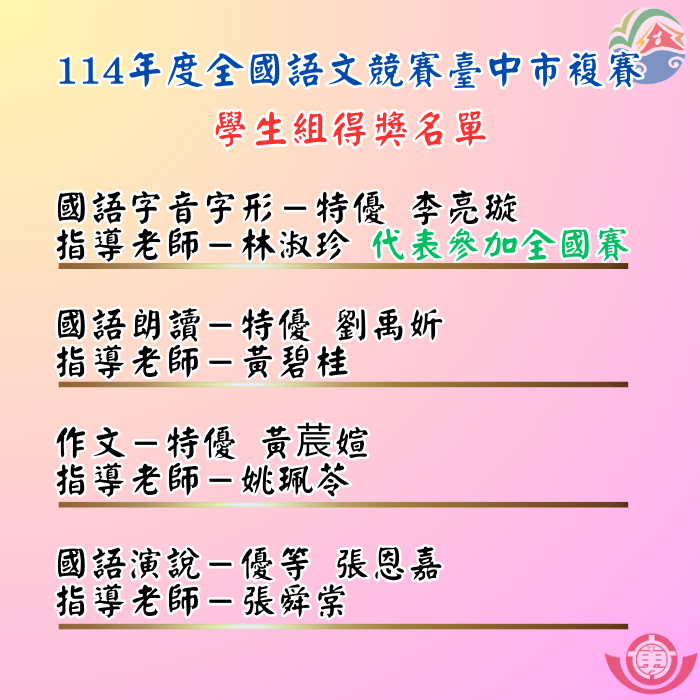 114年度全國語文競賽臺中市複賽學生組得獎名單-1圖片