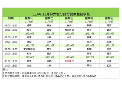 114年11月分大墩分館行動車駐點學校時間表圖片