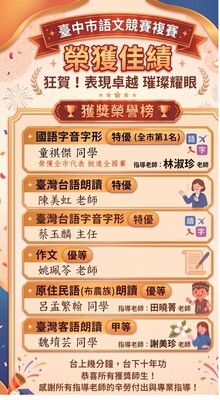 恭喜！