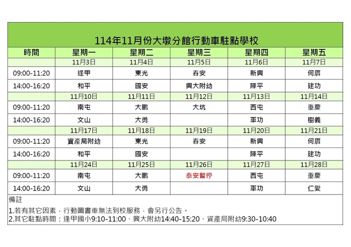 114年11月分大墩分館行動車駐點學校時間表圖片