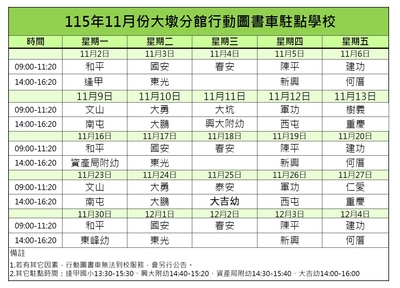 11月份行動圖書車駐點