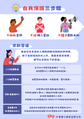 臺中大勇國小兒少性剝削宣導 1.自我保護3步驟 2.求助管道圖片
