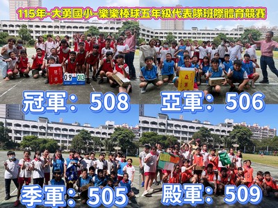 恭喜樂樂棒球獲獎班級!