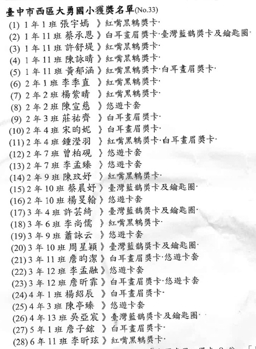 114年大勇國小參加臺中市線上閱讀榮獲閱讀獎卡及獎勵榮譽榜圖片