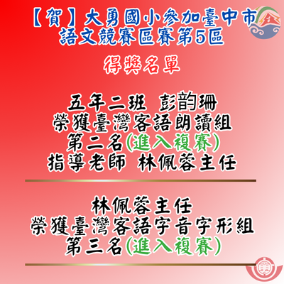 114年度臺中市語文競賽第5區初賽得獎名單圖片
