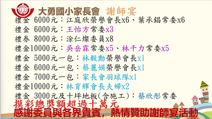 謝師宴各界贈禮圖片