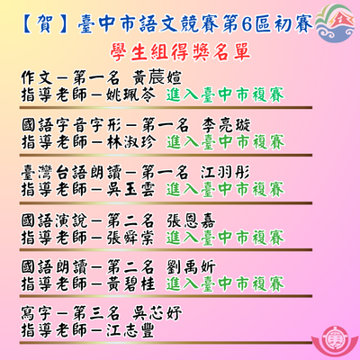 114年度臺中市語文競賽第6區初賽[學生組得獎名單]圖片