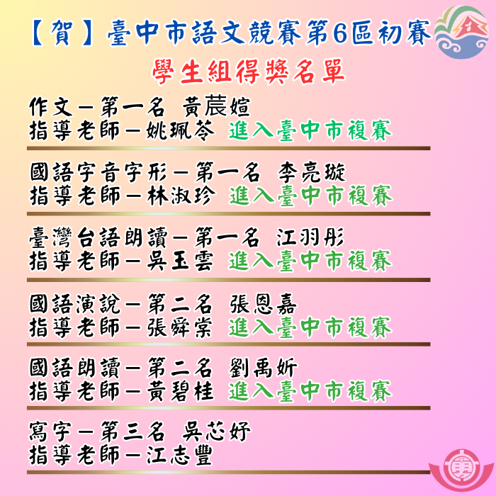 114年度臺中市語文競賽第6區初賽[學生組得獎名單]圖片