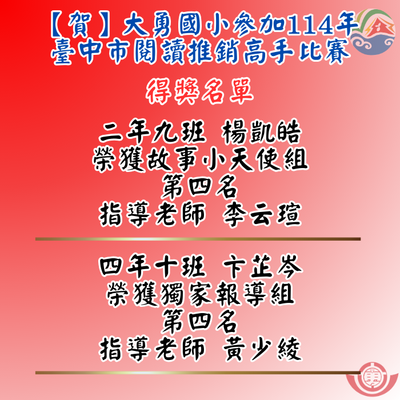 大勇國小參加臺中市創意閱讀推銷比賽獲得佳績圖片