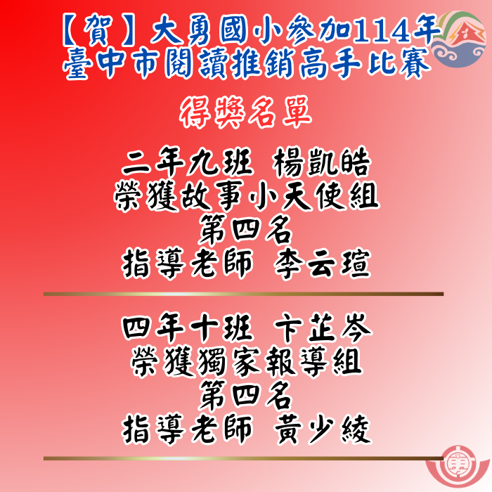 大勇國小參加臺中市創意閱讀推銷比賽獲得佳績圖片