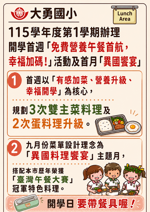 115學年度第一學期開學日營養午餐用餐通知