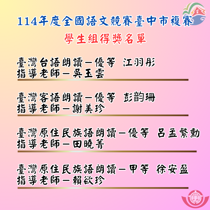 114年度全國語文競賽臺中市複賽學生組得獎名單-2圖片