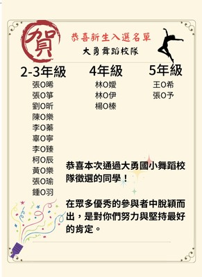 115舞蹈錄取名單