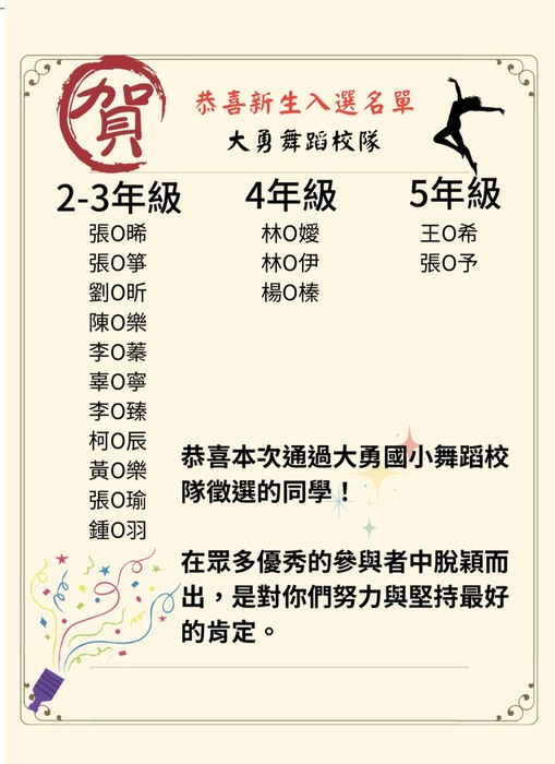 115舞蹈錄取名單